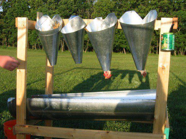 Killing Cones for Poultry Processing (Stainless Steel | 12/14 Birds Capacity)