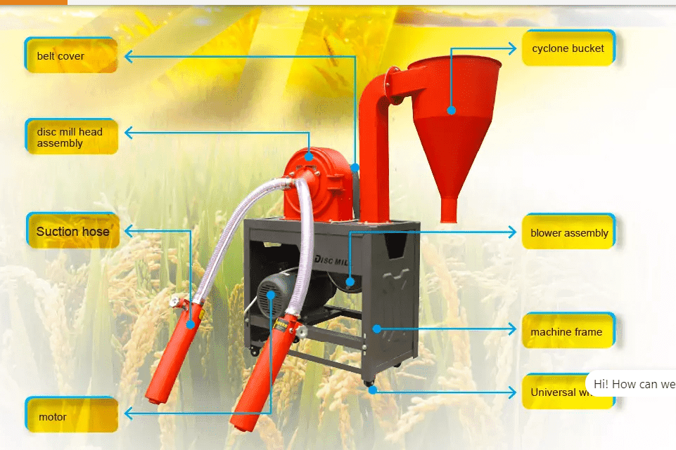 Mini Flour Mill Machine - 700kg/hr | Hammer Mill